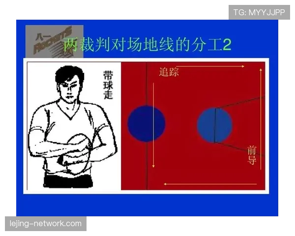 篮球裁判必看：如何准确执行“换人规则”中的判定与时机。